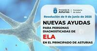 Resolución ayudas ELA